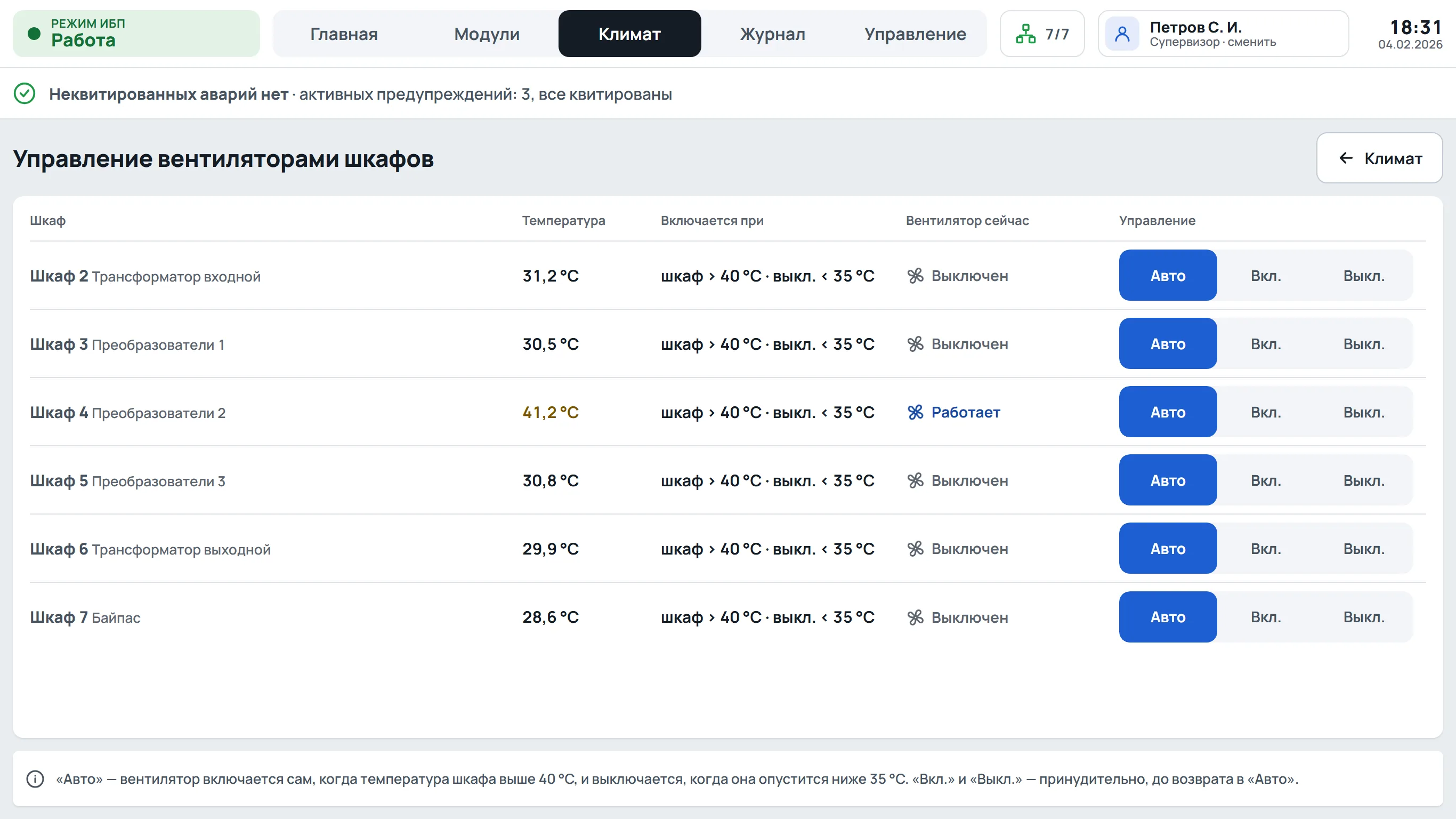 Климат · вентиляторы