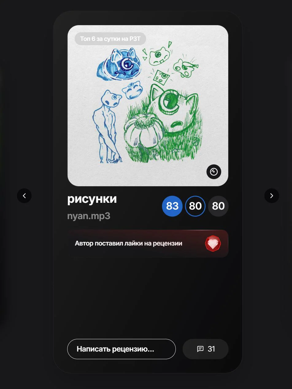 Карусель сторис — было